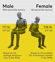 crash test dummies